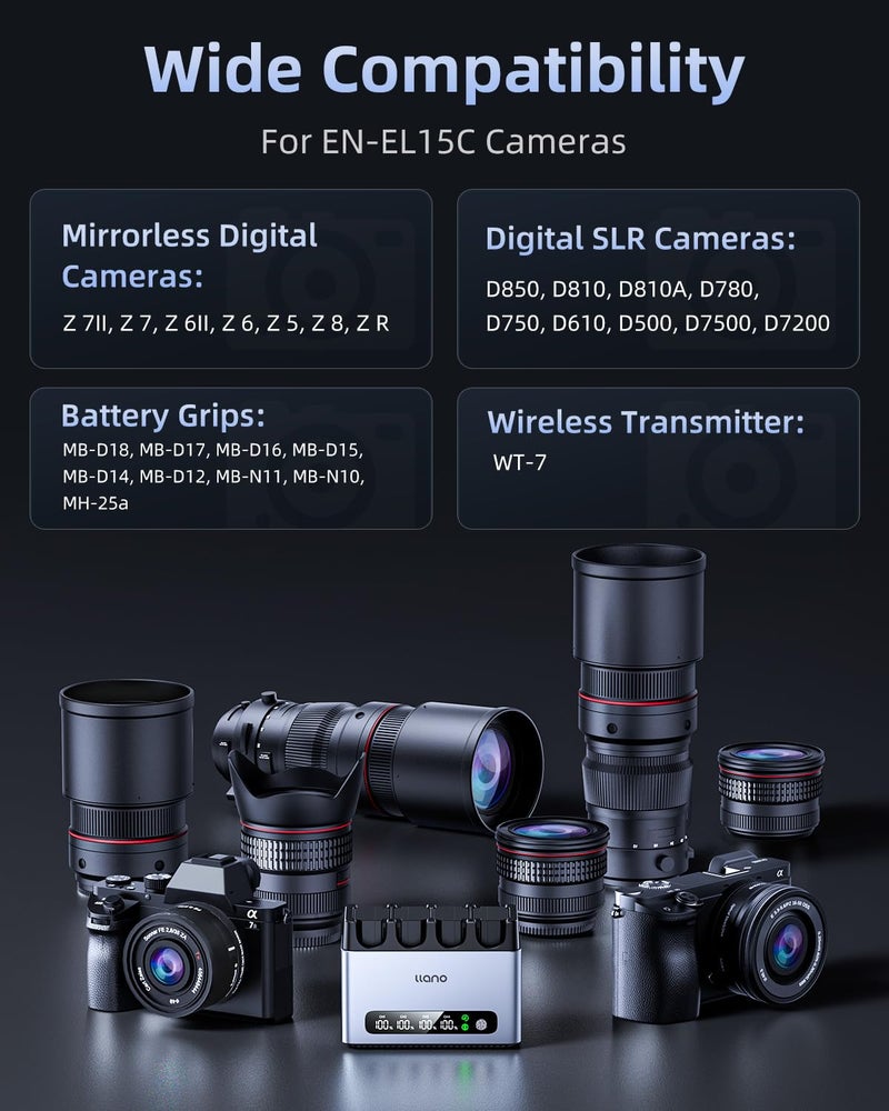 llano شاحن llano 65W بأربعة فتحات EN-EL15C لكاميرات نيكون Z8، ZR، Z7II، Z5II، ZF، Z6III، D850، Z7، Z6II، Z6، D7500، D750، D7200، هيكل من الألمنيوم CNC لتبديد الحرارة، شاشة LED تعمل باللمس، شحن عكسي بقوة 15W - Image 3
