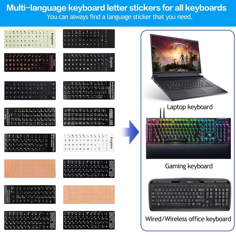 CaseBuy English Keyboard Stickers, 2 Pack Replacement Keyboard Letters Sticker with White Font on Black Background Universal for Computer Laptop Desktop, Matte Alphabet Stickers - Image 3