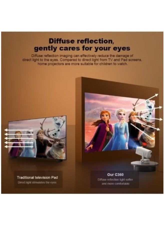 سمارت باري جهاز عرض ذكي محمول HT13 Plus بدقة 4K UHD - يدعم دقة 1080p الأصلية، يعمل بنظام Android 11، مزود بتقنية WiFi 6، وتقنية Bluetooth 5.0، ومنافذ HDMI وUSB للاستخدام المنزلي، والألعاب، والمكاتب - Image 4