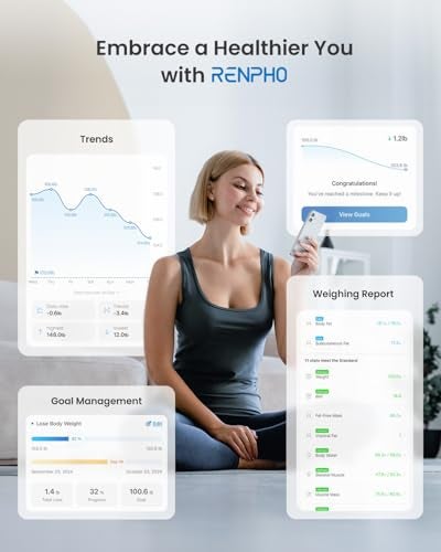 RENPHO ميزان رينفو الذكي لقياس وزن الجسم، ميزان الحمام الرقمي لمؤشر كتلة الجسم مع بلوتوث لقياس نسبة الدهون في الجسم، جهاز مراقبة تكوين الجسم ومحلل الصحة مع تطبيق الهاتف الذكي (أبيض، 11"/280مم) - Image 4