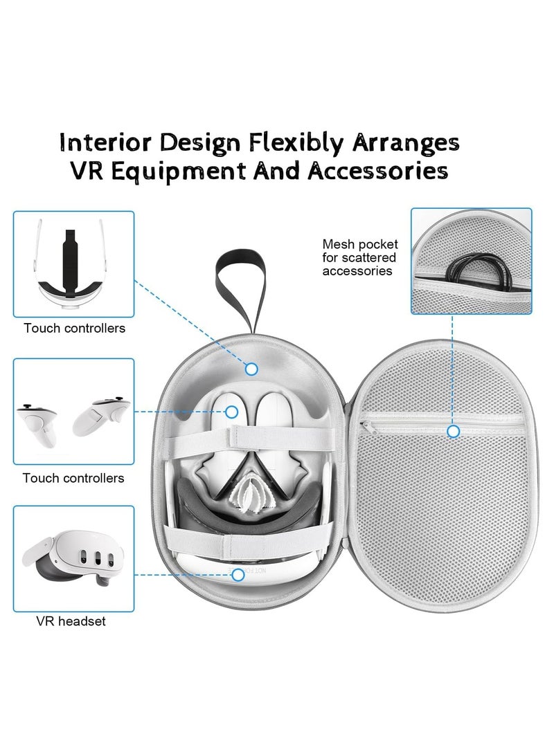 سيوسي Carrying Case for Meta Quest 3 Handle Bag for Oculus Quest 3 Head Strap Touch Controller Waterproof Portable Protection Travel Pack Fit for Men Women - Image 2