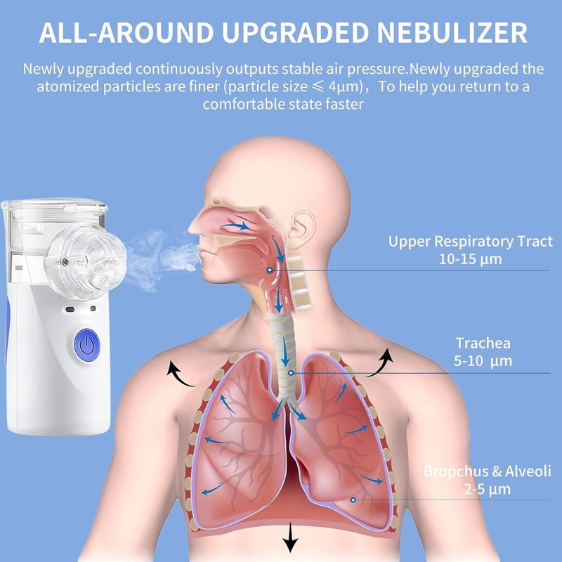 جليفار جهاز استنشاق بخاري لتخفيف البرد - جهاز استنشاق بخاري - تشغيل هادئ للغاية، بخاخ ذاتي التنظيف، مساعد لمرضى الربو والتهاب الشعب الهوائية، للأطفال والبالغين، دعم تنفسي أثناء التنقل. - Image 5