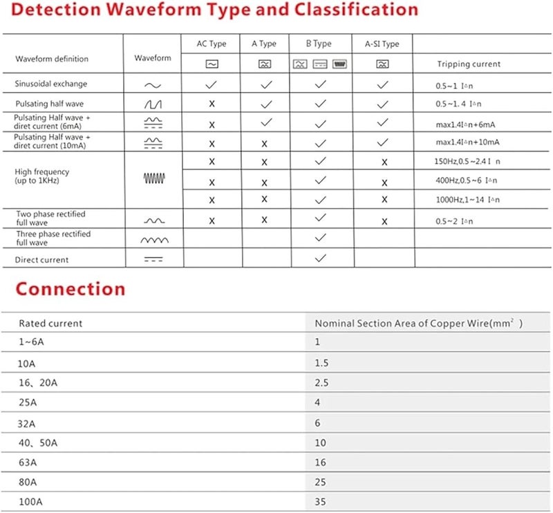 نوع التيار المتردد 2P 10mA 63A قاطع دائرة التيار المتبقي RCCB RCD ELCB حماية ضد التسرب الكهربائي - Image 4