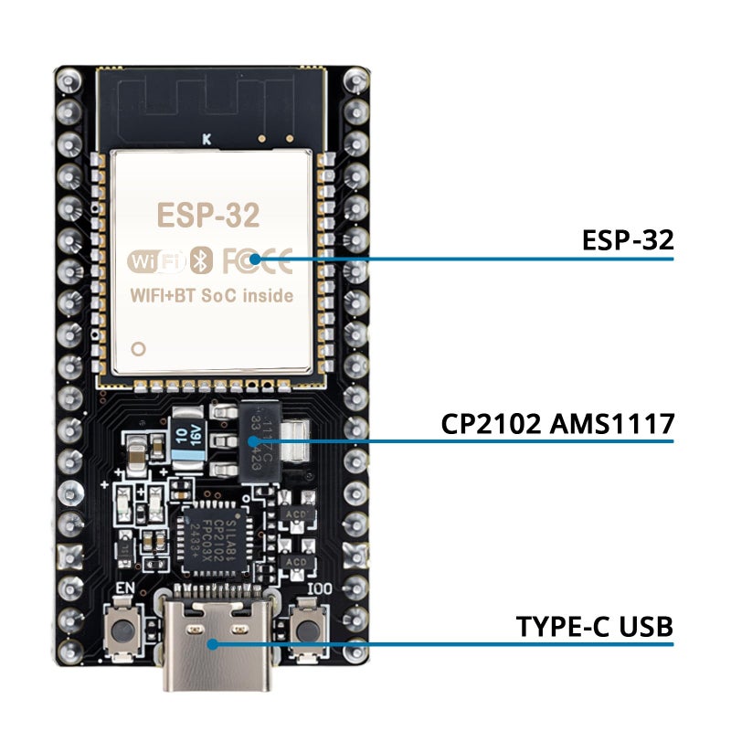 hiBCTR 6 Packs ESP32-DevKitC-32 Development Board modules(ESP-32D,ESP-32 CP2012 USB C with 38 pins),Supporting STA/AP/STA+AP,with WiFi+Bluetooth Dual-core and Type-C Interface. - Image 5