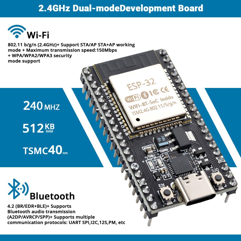 hiBCTR 6 Packs ESP32-DevKitC-32 Development Board modules(ESP-32D,ESP-32 CP2012 USB C with 38 pins),Supporting STA/AP/STA+AP,with WiFi+Bluetooth Dual-core and Type-C Interface. - Image 3