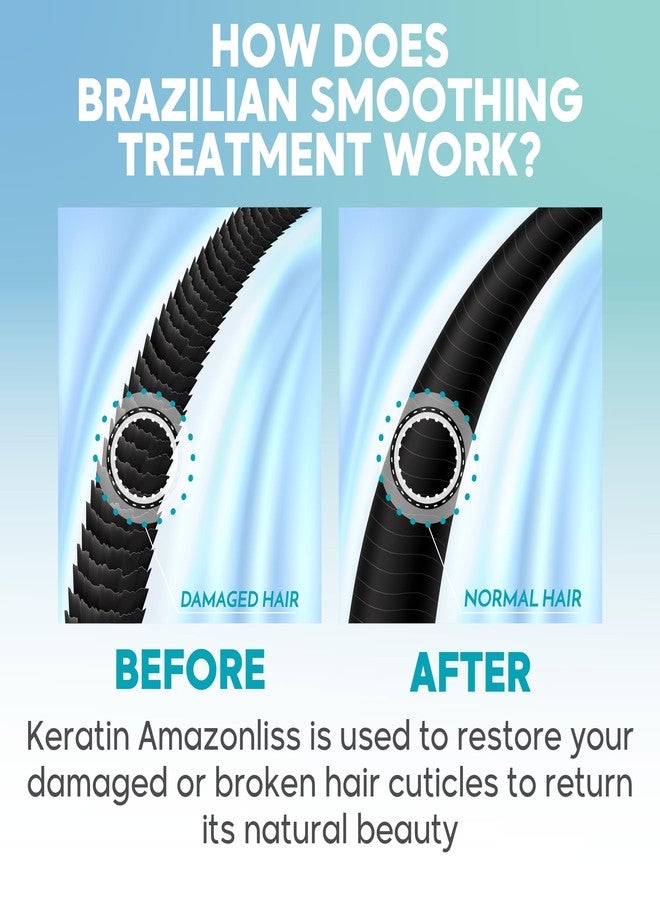Amazonliss Keratin Hair Treatment Set 8.45 Fl Oz - Natural Ingredients ACAI, Smooths, Softens, Moisturizes, Adds Shine, Reduces Frizz. Ideal for Dry and Damaged Frizzy Hair. - Image 5