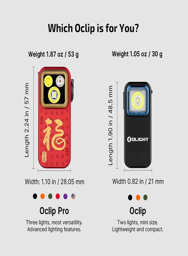 أولايت مصباح OLIGHT Oclip Pro EDC قابل للتثبيت، قابل لإعادة الشحن بقوة 500 لومن مع ثلاثة حلول إضاءة، شحن من النوع C، مصابيح فلاش مغناطيسية للإشارة، وركوب الدراجات، والاستخدام الخارجي أو الداخلي (أحمر FS) - Image 5