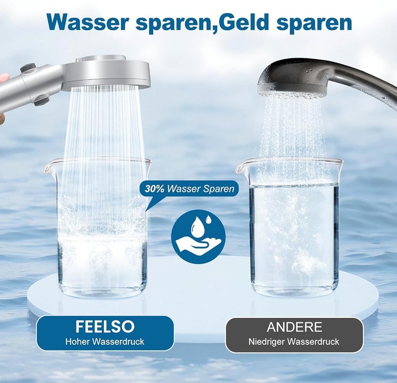 FEELSO رأس دش مزود بفلترين FEELSO لمياه الصلبة مع خرطوم طوله 1.5 متر ونظام تصفية من 25 مرحلة - Image 5