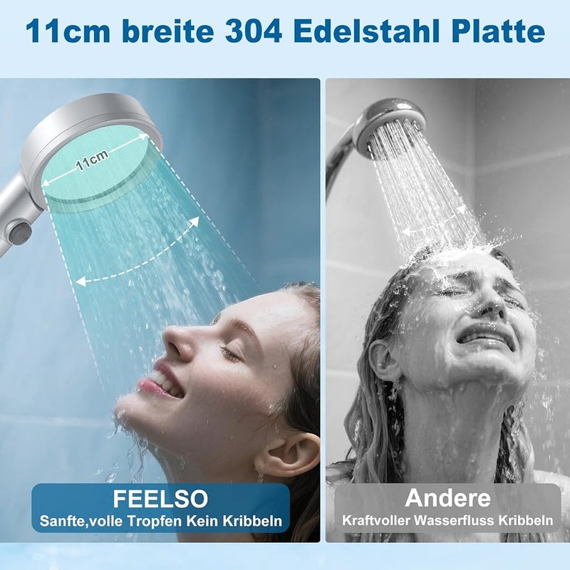 FEELSO رأس دش مزود بفلترين FEELSO لمياه الصلبة مع خرطوم طوله 1.5 متر ونظام تصفية من 25 مرحلة - Image 3