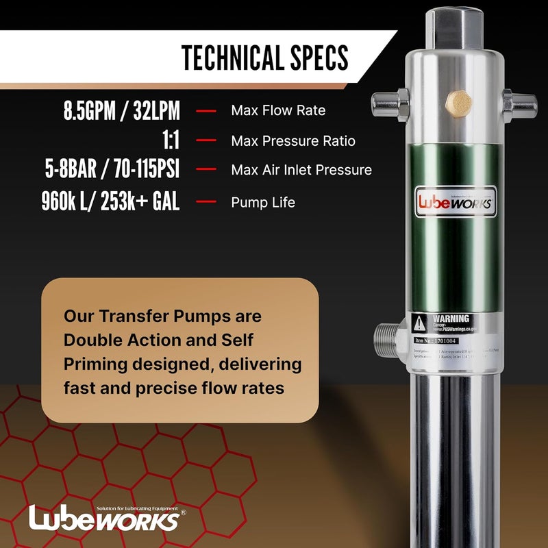 Lubeworks Air Operated Pneumatic Transfer Pump - Heavy Duty Double Action 1:1 High Flow Rate 8.5GPM / 32LPM for SAE80 Oils/Fluids - Image 3