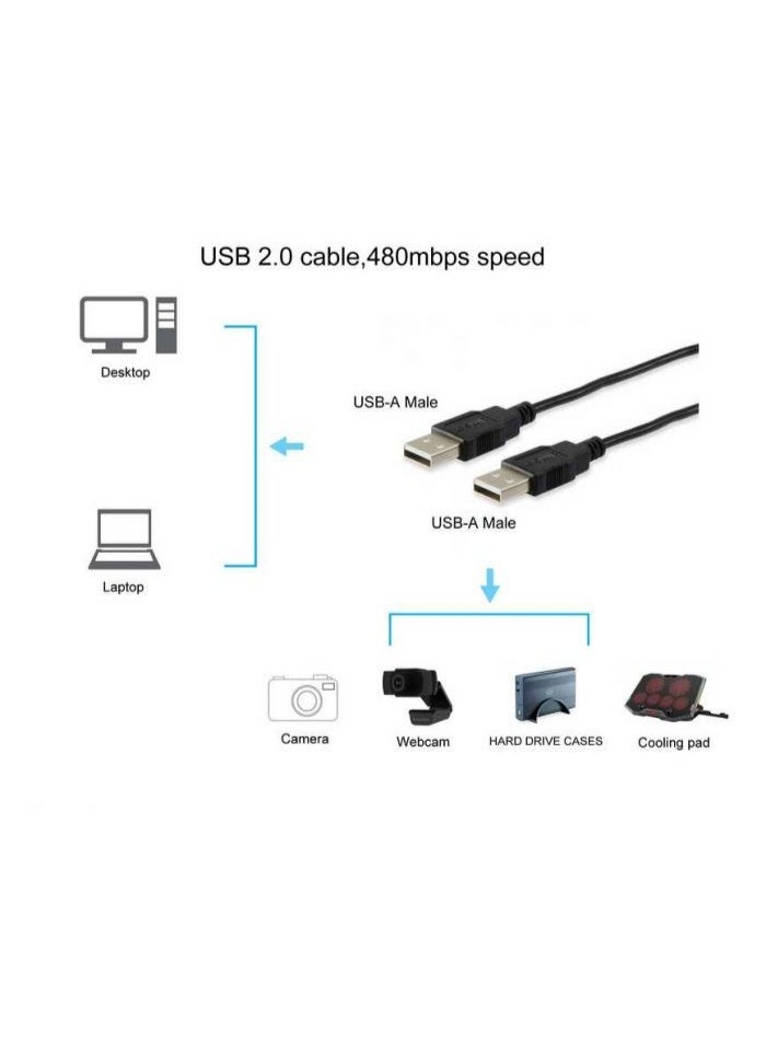 فوجيشكا كابل USB ذكر-ذكر بطول 1.5 متر (FD523) | كابل نقل بيانات USB 2.0 عالي السرعة | موصل ذكر-ذكر | التوصيل والتشغيل لأجهزة الكمبيوتر الشخصية والمحمولة والأقراص الصلبة والأجهزة الأخرى - Image 2