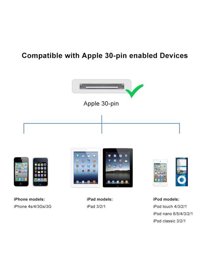 OYEFLY 2pcs 30 Pin USB Sync Charging Cable Cord Replacement for Old A-pple i-Phone 4/4S 3G/3GS, i-Pad 1/2/3,i-Pod Nano/i-Pod Touch (3.2ft (2pcs)) - Image 2