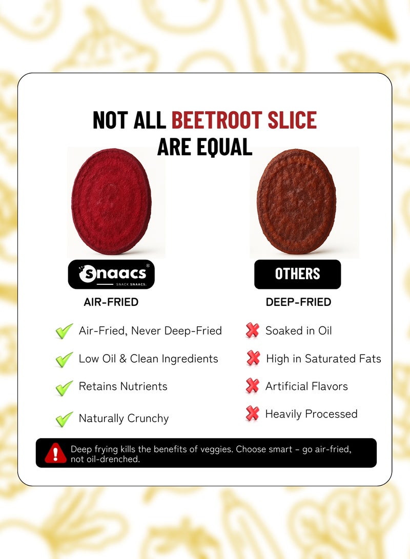 SNAACS Beetroot Slices - Image 2