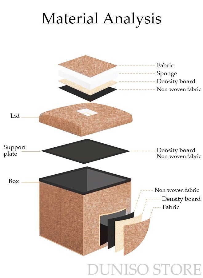 DUNISO - Linen Folding Storage Stool with Lid Storage Ottoman Cube Footrest Stool Under Desk Stool Short Ottoman Folding Ottoman Linen Cloth Light - Image 1