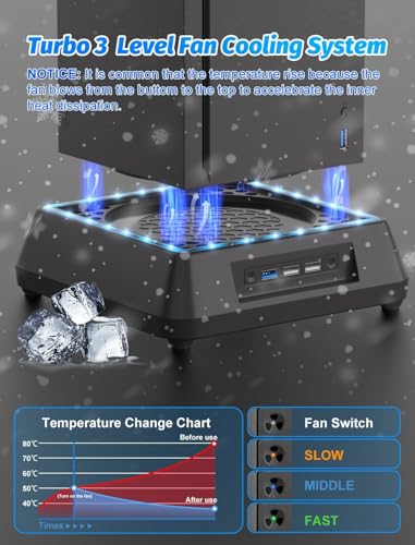 Mviioe Cooling Fan for Xbox Series X Mviioe Xbox Series X Cooling Stand with LED Indicator, Extra Big Turbo Fan, USB 2.0 Ports, Dust Cover Filters (Only Compatible with Xbox Series x) - Image 2