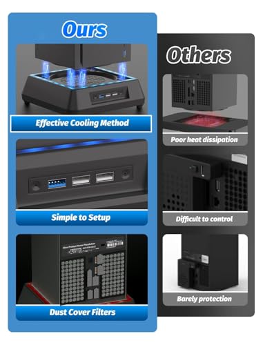 Mviioe Cooling Fan for Xbox Series X Mviioe Xbox Series X Cooling Stand with LED Indicator, Extra Big Turbo Fan, USB 2.0 Ports, Dust Cover Filters (Only Compatible with Xbox Series x) - Image 4