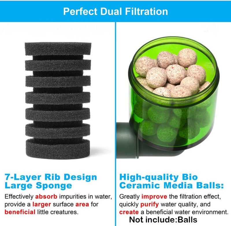 Luckam Aquarium Sponge Filter, Fish Tank Foam Filter Quiet Submersible Bio Sponge Filter with 2 Spare Sponges - Image 2