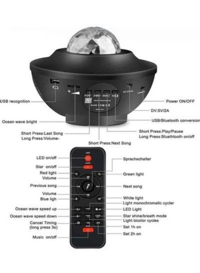 ACLIX Galaxy Projector Light Multicolour - Image 3