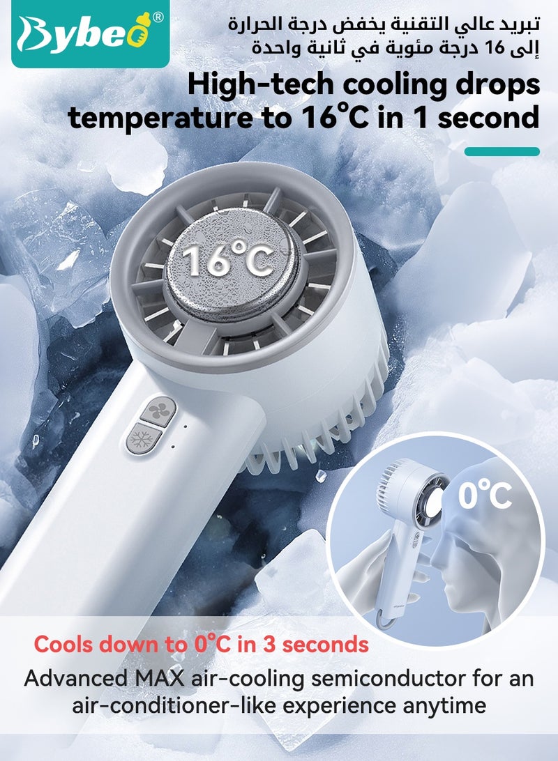 Bybeo Portable Handheld Turbo Fan, Mini Personal Fans with Semi-Cooling Plate＆Extendable Bracket, Cooling Fan for Outdoor Activities, Travel, Working, 3 Gears Adjustable and USB Rechargeable - Image 3