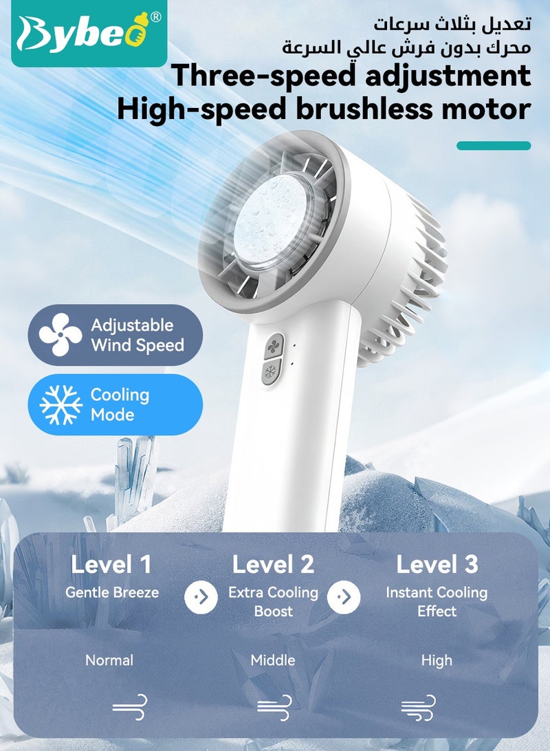 Bybeo Portable Handheld Turbo Fan, Mini Personal Fans with Semi-Cooling Plate＆Extendable Bracket, Cooling Fan for Outdoor Activities, Travel, Working, 3 Gears Adjustable and USB Rechargeable - Image 4