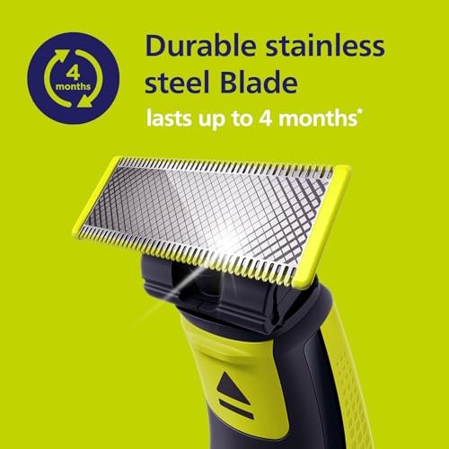 Norelco Philips Norelco Genuine OneBlade Replacement Blade Body Kit, QP610/80 - Image 5
