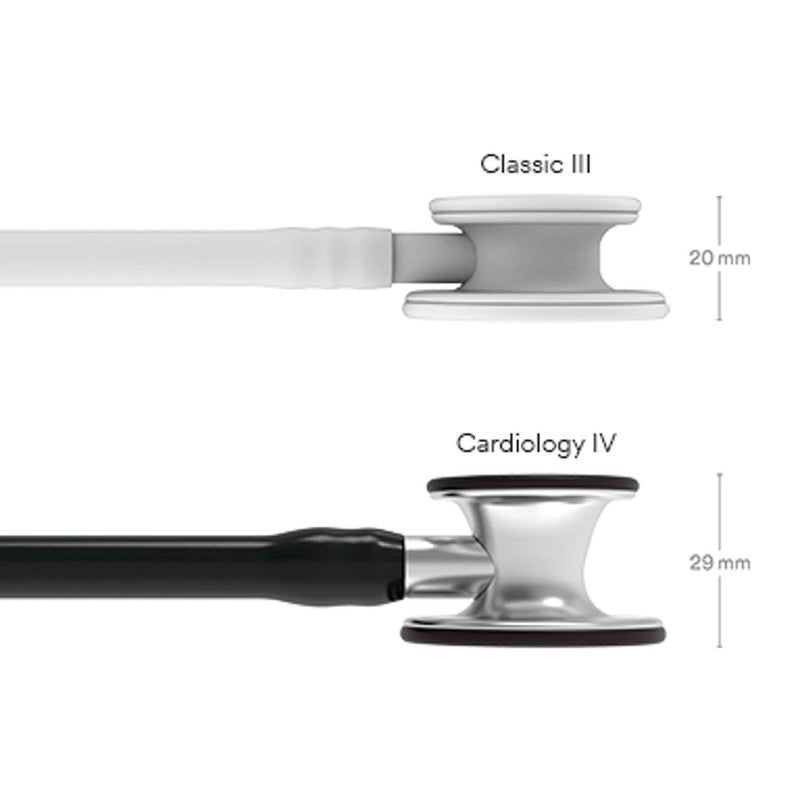 Medcore بديل الحجاب الحاجز للبالغين والأطفال - يناسب سماعات Classic III (3) و Cardiology IV + 2 قطع أذن إضافية، متوافق مع سماعات Littmann وغيرها من السماعات الطبية - Image 2