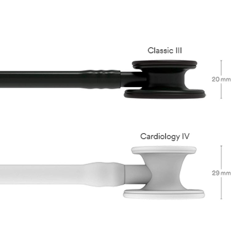 Medcore بديل الحجاب الحاجز للبالغين والأطفال - يناسب سماعات Classic III (3) و Cardiology IV + 2 قطع أذن إضافية، متوافق مع سماعات Littmann وغيرها من السماعات الطبية - Image 3
