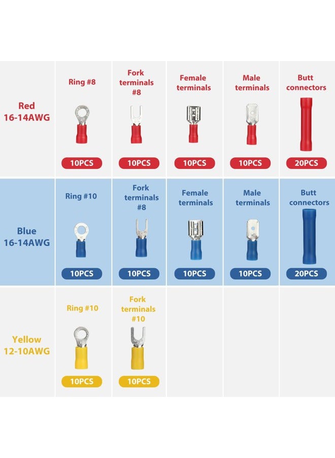WORKPRO 582-piece Crimp Terminals, Wire Connectors, Heat Shrink Tube, Electrical Repair Kit with Wire Cutter Stripper - Image 4