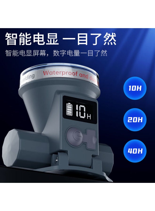 SkyFire Tianhuo Headlamp High Brightness Long Battery Life Lithium Battery Head-mounted Waterproof Military Mining Fishing Flashlight Rechargeable - Image 2