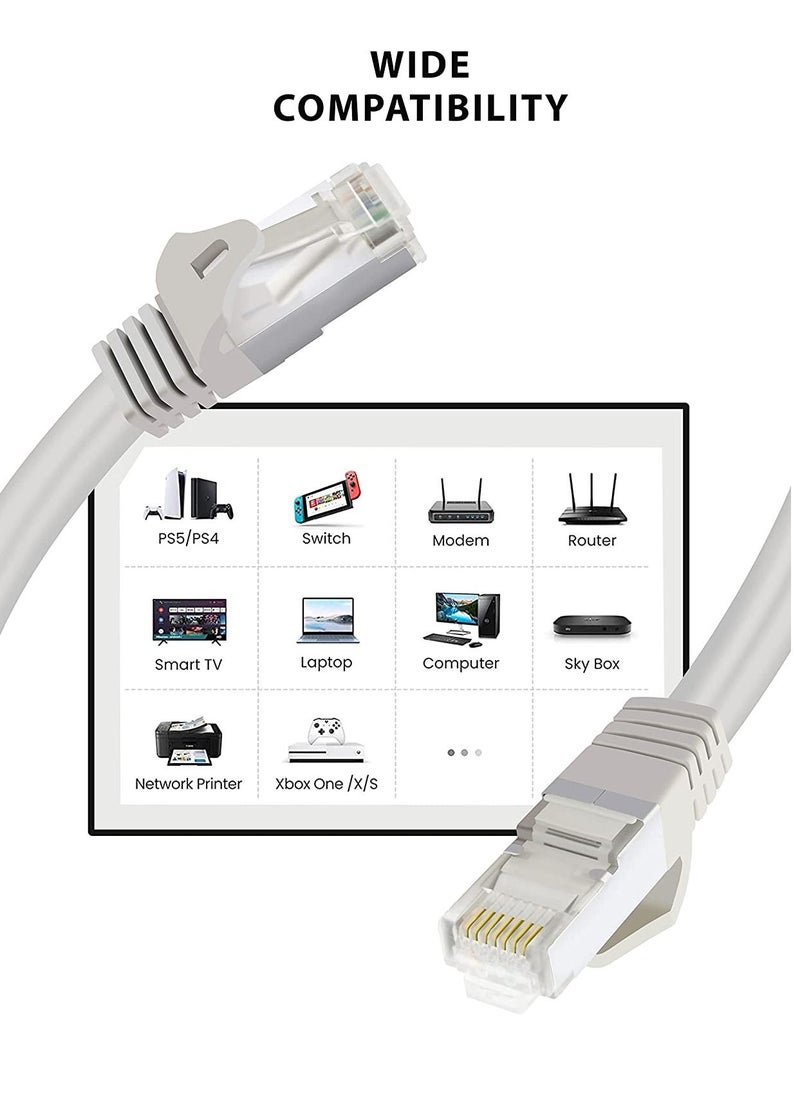 DUSALA High Speed RJ45 Cat6 Ethernet Patch Cable LAN Cable Compatible for PS4 PS3 Nintendo Switch Raspberry Pi 4 Smart TV Computer Modem Router 10 Meter  - Image 3