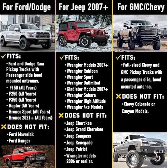 rayihni EasyLock 50 Cal Badass Bullet Antenna Universal Fit for Ford/Dodge, GMC/Chevy, Jeep (2007+) Truck Antenna Accessories, New Anti Safeguard Theft Design Short Replacement Antenna for Truck - Image 3