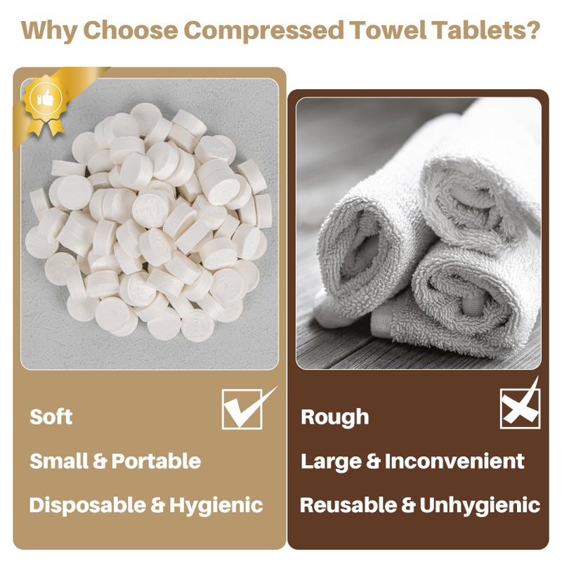 RAQEHO 100 Compressed Towel Tablets - Disposable Face Washcloths Fast Drying Lightweight for Adult Camping Hiking Facial Mini Makeup Wipe Coin Tissues Travel Hotel Cleaning Supplies - Image 3