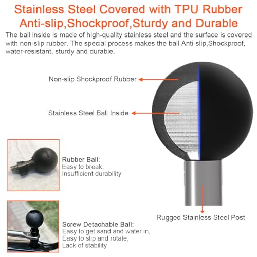 DEKEENSTAR Universal 1 Inch Ball Adapter with 1/4'-20 Female Thread Hole, B Size 1" Ball, Compatible with RAM Mounts, Black, Stainless Steel & TPU Frame, Handlebar Mount - Image 2