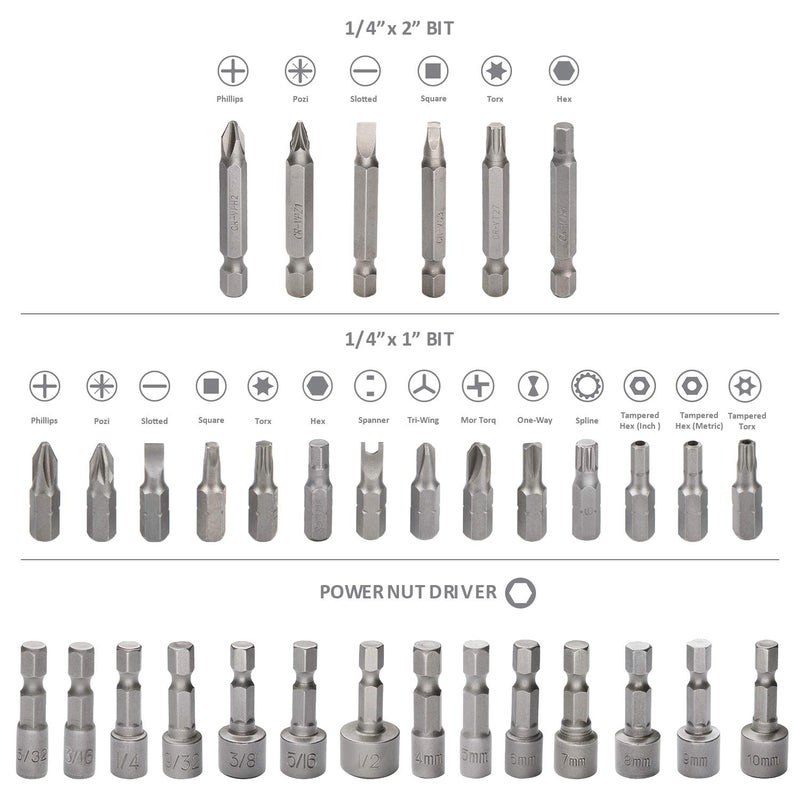 KingTool Drilling and Driving Accessory Kit (KingTool 318-Pieces Screwdriver and Drill Bit Set) - Image 3