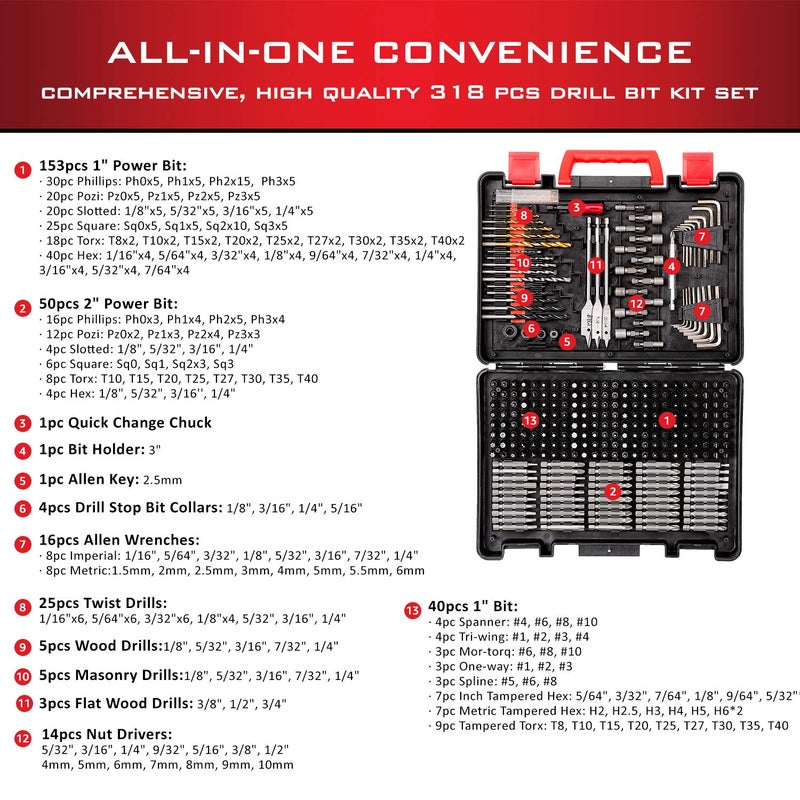 KingTool Drilling and Driving Accessory Kit (KingTool 318-Pieces Screwdriver and Drill Bit Set) - Image 2