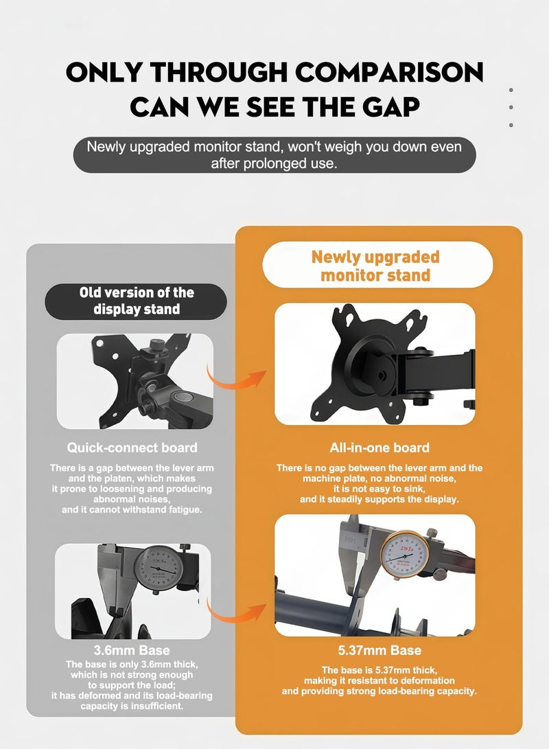 FlashHawk Dual Monitor Stand Holds 2 Monitors up to 32 inches,VESA 75 * 75/100 * 100mm,Each Arm Holds up to 9 kg with C Clamp and Grommet Base - Image 3