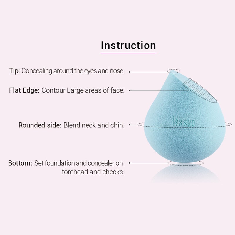 Jessup Makeup Sponge, Soft Latex-free Sponge for Foundation Liquid Creams 1 Pack (Shell Pink), SP002 - Image 4