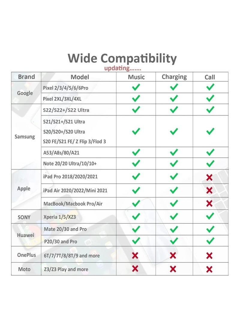 Generic - USB C to Lightning Audio Adapter USB C Male to Lightning Female Headphone Dongle and PD 60W Charging Compatible with iPhone 15 15 Pro iPad Pro MacBook Galaxy S23 S22 Pixel 7 - Image 1