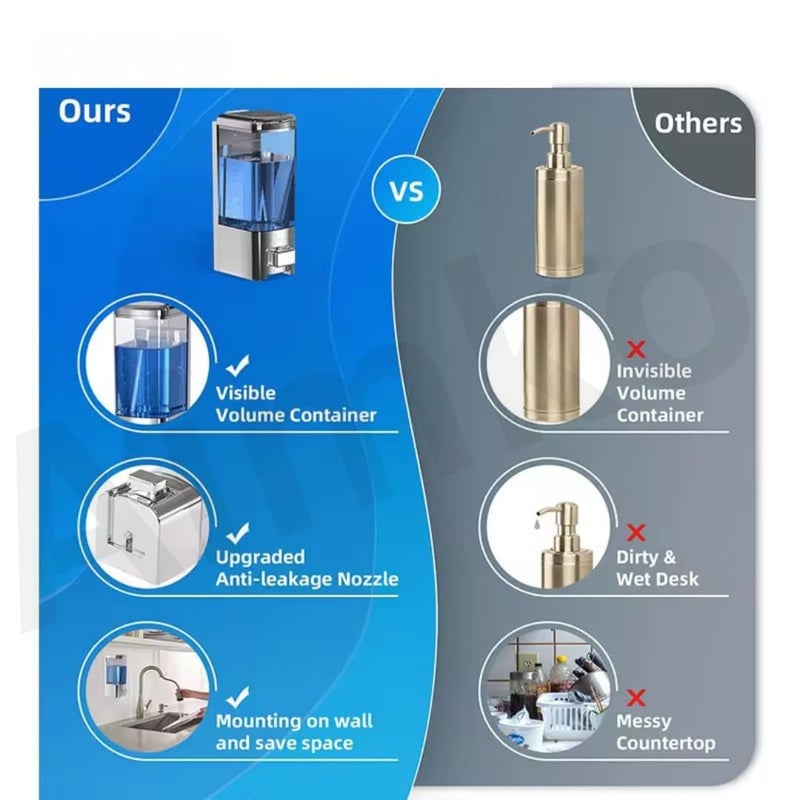 Aimko 500ml Chrome-Plated ABS Wall-Mounted Soap Dispenser Heavy-Duty Liquid, Shampoo, Soap, Conditioner Dispenser Ideal for Bathrooms (1PCS) - Image 5