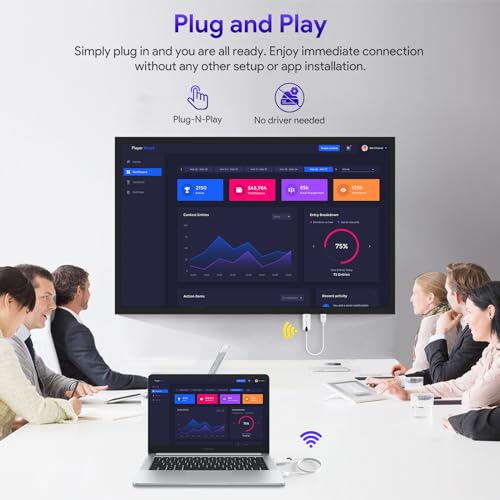 EDUP Wireless HDMI Transmitter and Receiver, 2025 Upgraded 1080P Wireless HDMI Extender 165FT Range, Plug&Play, Video Audio Projection for Desktop, PC, TV Box, PS4/5 to TV/Projector/Monitor-White - Image 2