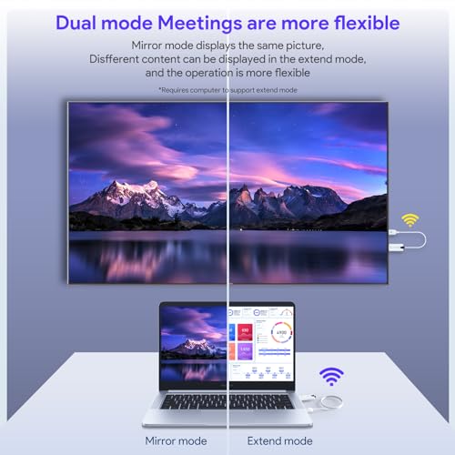 EDUP Wireless HDMI Transmitter and Receiver, 2025 Upgraded 1080P Wireless HDMI Extender 165FT Range, Plug&Play, Video Audio Projection for Desktop, PC, TV Box, PS4/5 to TV/Projector/Monitor-White - Image 5