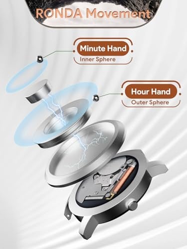 EUTOUR Magnetic Watches for Men Unique Analog Watch 40mm Quartz Wristwatch 30ATM Waterproof Mens Fashion Watches Silicone Watch Band Dress Accessories Included - Image 4