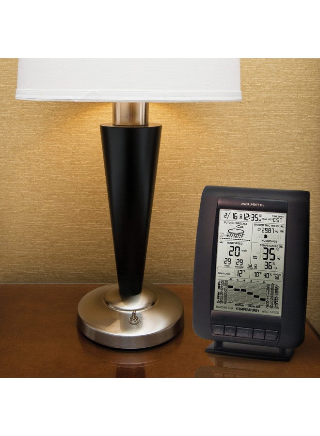 AcuRite 00634A3 Wireless Weather Station with Wind Sensor, Black - Image 2