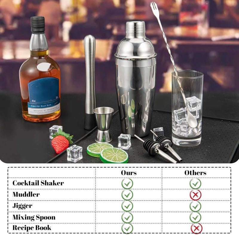 Semderm Cocktail Shaker Set, 6-Piece Mixology Bartender Kit Premium Shakers Bartending: Martini Shaker Jigger Mixing Spoon Muddler 2 Pourers Bar Tools Set with Built-in Bartender Strainer for Drink Shaker - Image 4