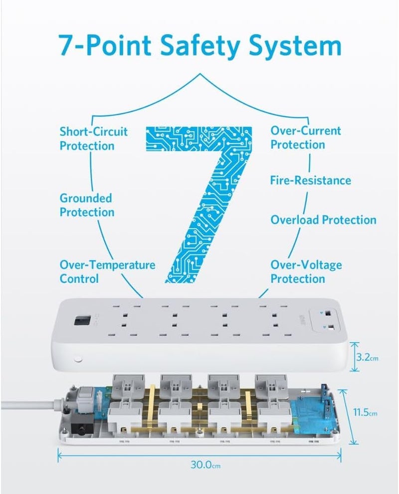 Anker 342 Power Strip with 8 AC Outlets & 2 USB Ports (12W Extension), PowerIQ Technology, Surge Protection, Fire-Resistant Casing, 1.8m Cable, Wall Mountable, for Home and Office - Image 5