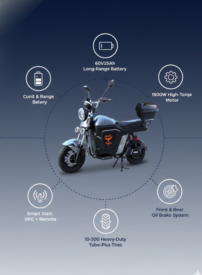 NIYAZI Electric Scooter for Adults with 1500W Motor, 60V Battery, Tube-Plus Tires & NFC Start - Image 2