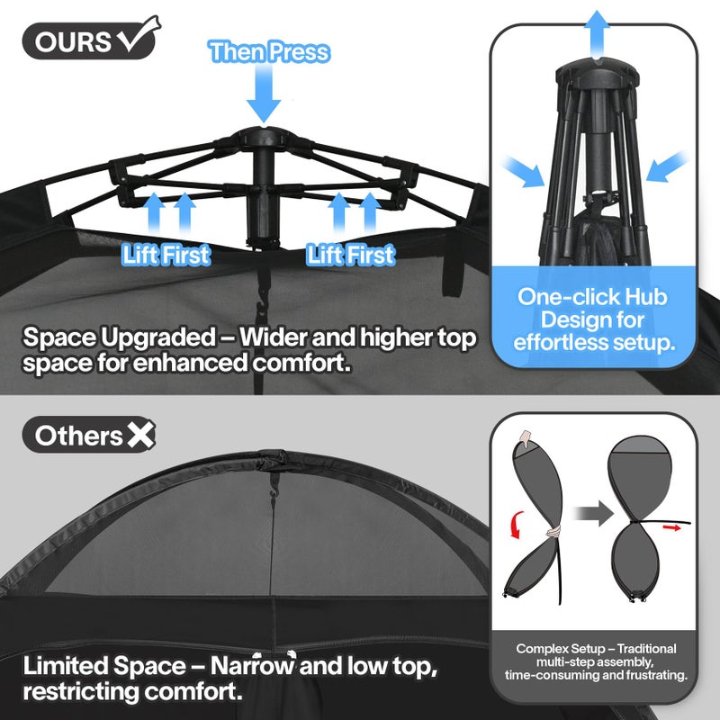 EighteenTekÂ® Upgraded Shower Tents with Hub, Camping Privacy Tent, 2-Room Privacy Shelter with Floor & Dual Doors, Portable Camping Toilet & Changing Tent, 83" x 47" x 77.6"H - Image 2