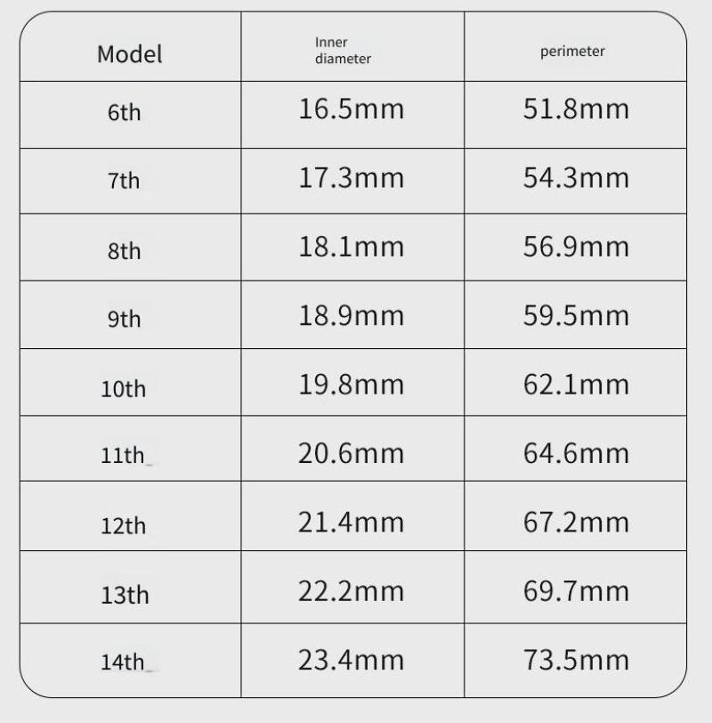 AI Smart Ring Size 9 Dune Gold 10-Day Battery Ultra-Thin 2mm Profile - IP68 Waterproof Health Monitor for Fitness Enthusiasts, iOS & Android Users - Image 5