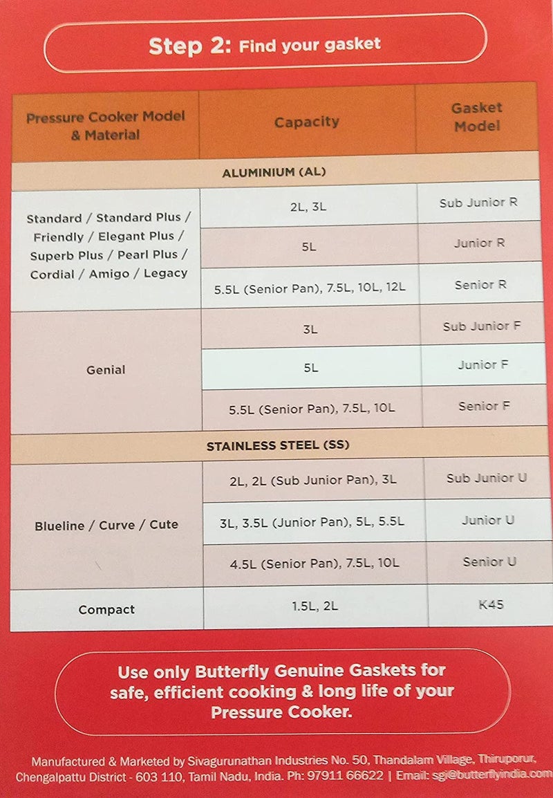 Butterfly Rubber Junior-U Pressure Cooker Gasket For 5/5.5 / Junior Pressure Pan 3.5 Ltr, Black, 0.2 Kilogram - Image 2
