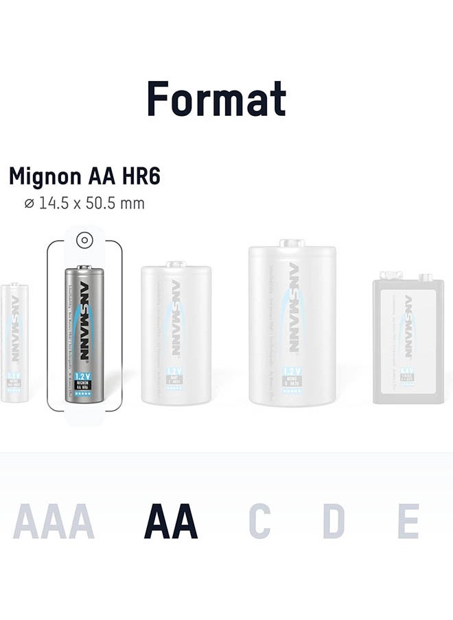 ANSMANN - Battery AA Type 2850Mah Nimh 1.2V - Mignon AA Batteries Rechargeable, With High Capacity Ideal For High Power Requirements Such As Controllers, Photo Flash, Flashlight (4 Pieces) Charging Cycles< 1000 - Image 1